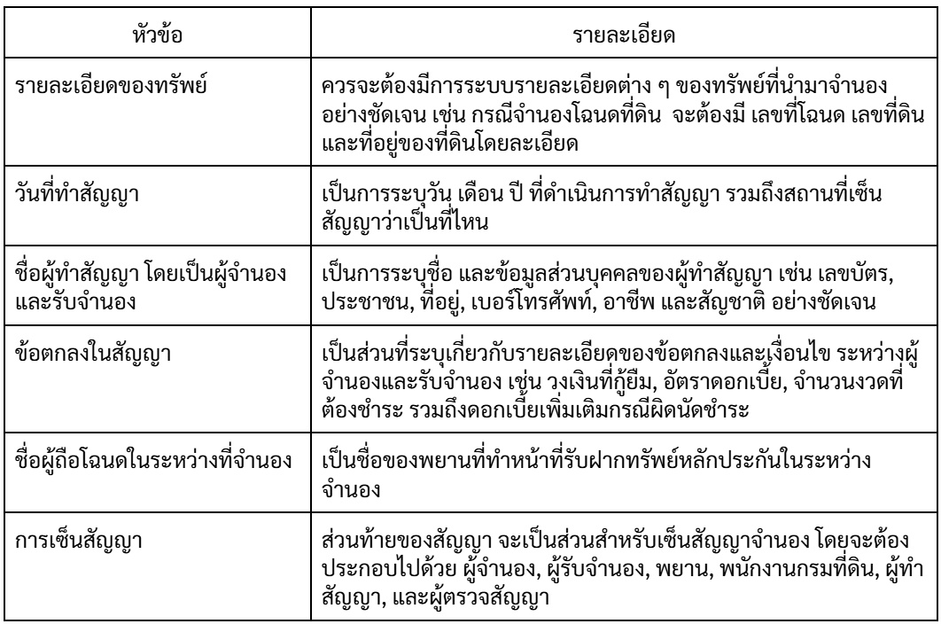 หนังสือสัญญาจำนองบ้าน ต้องมีรายละเอียดอะไรบ้าง