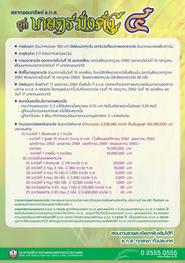 สลากออมทรัพย์ ธ.ก.ส.