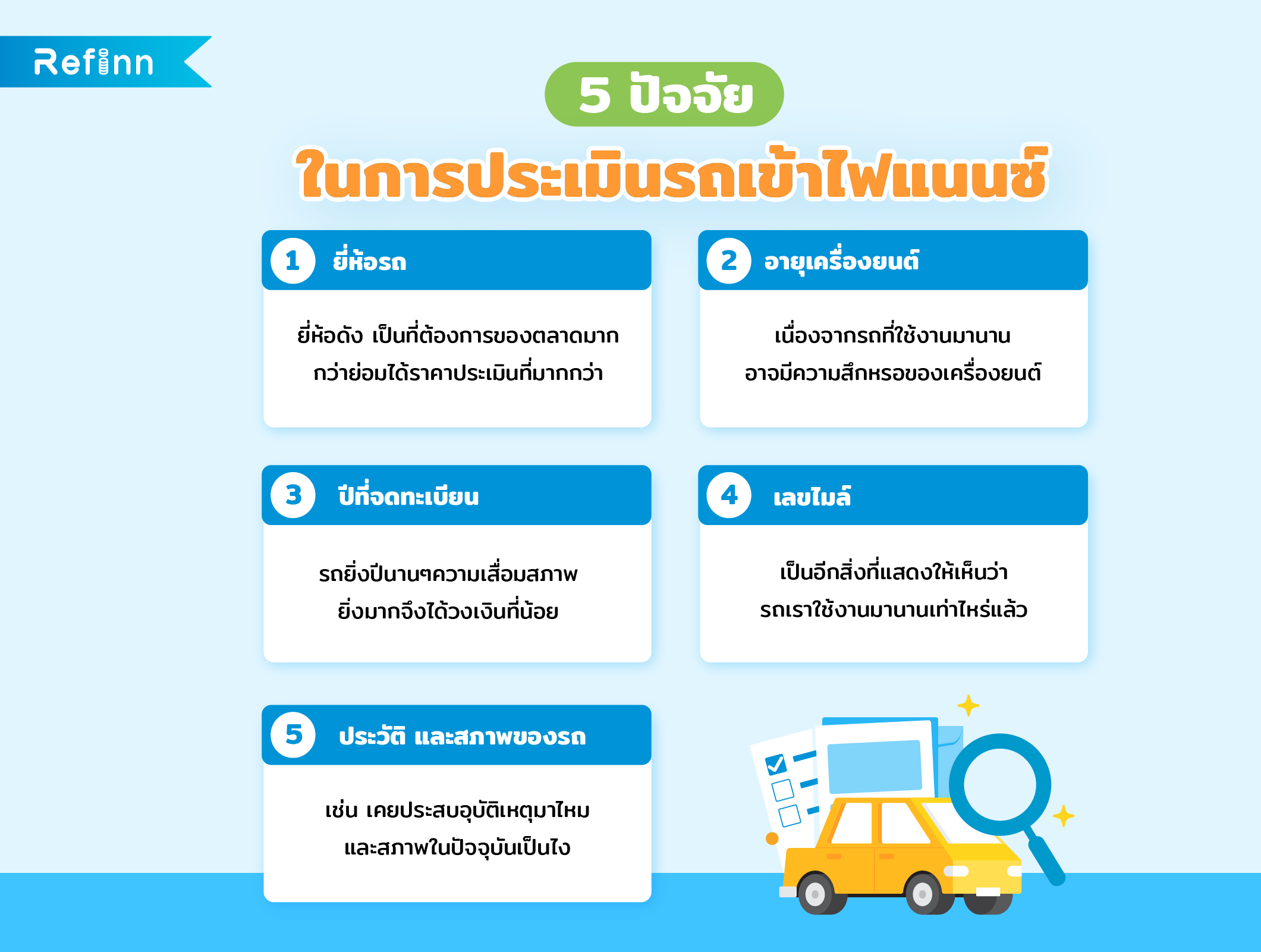 ปัจจัยในการประเมินราคารถเข้าไฟแนนซ์ มีอะไรบ้าง